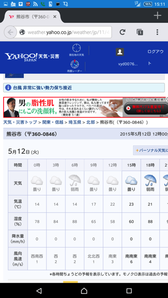 yahoo天気のサイト