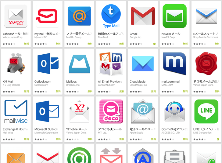 Androidのメールアプリ