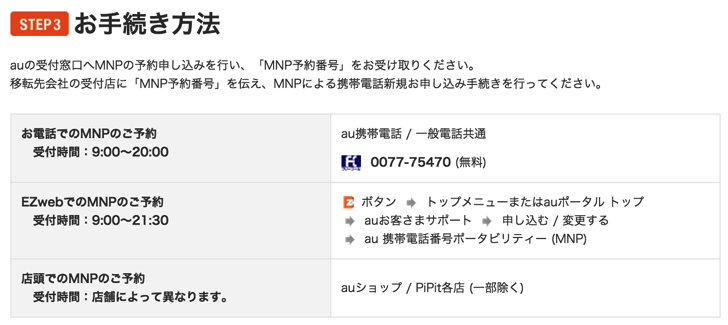 AUのMNP申し込み手段