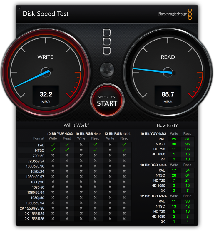 Teammicrosdスピードテスト