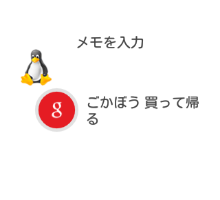 Android Wearでgoogle keep使って声でやることメモ