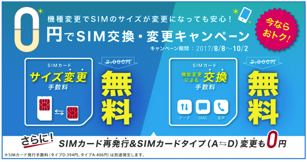 IIJmio　SIMカード変更無料