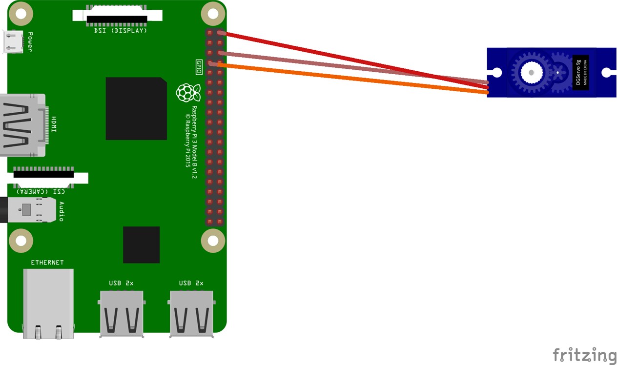 ラズベリーパイとサーボの配線図