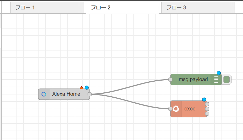 Raspberry PiでNode-RED設定