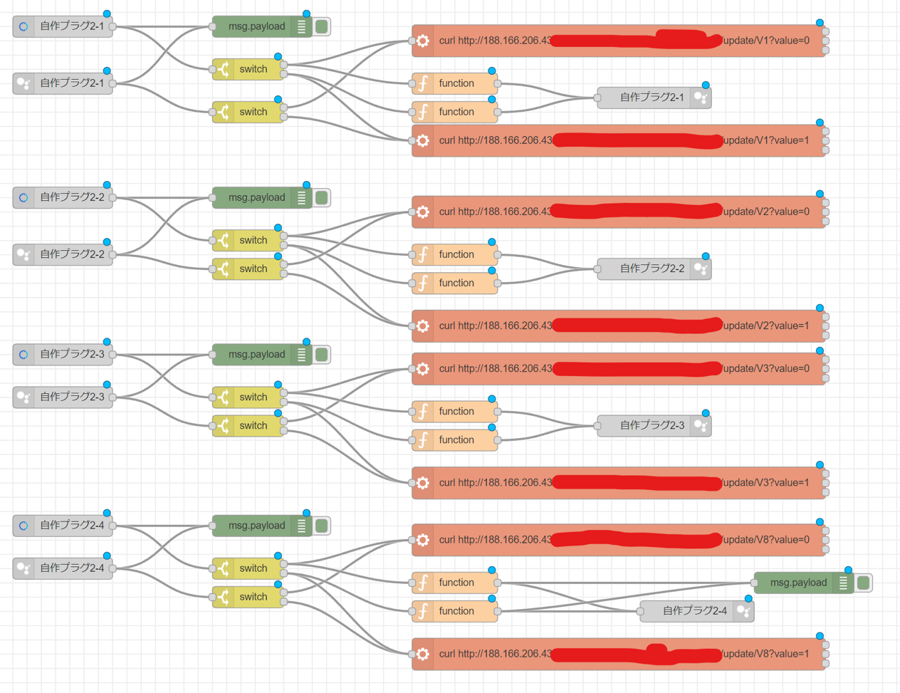 Raspberry PiでNode-REDにデバイス登録