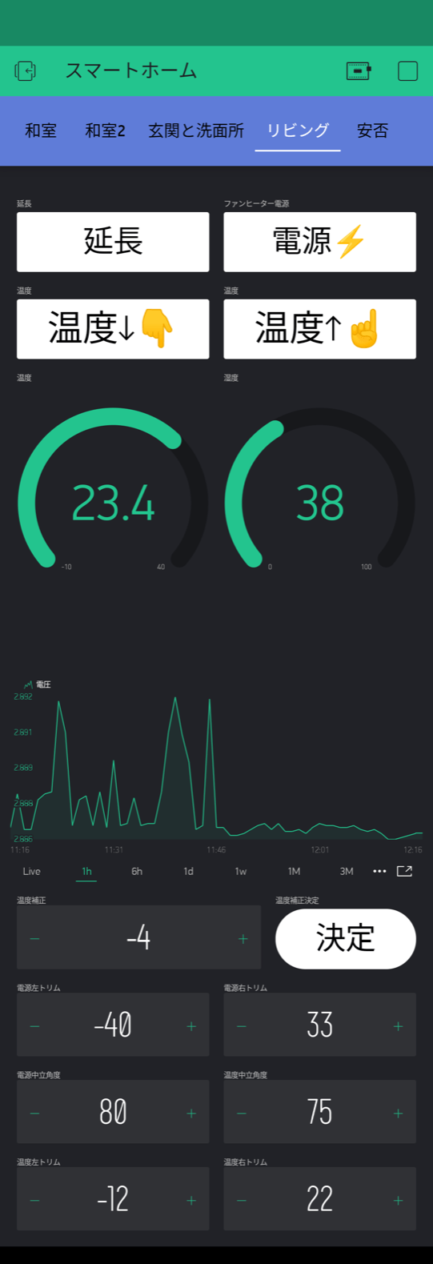 Blynkのウィジェット画面